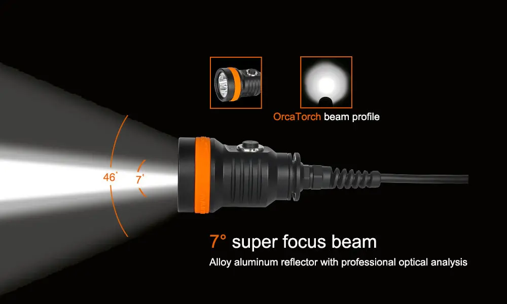 Orca Torch D630 V2.0 - Image 16